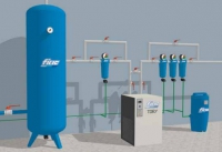 Le classi di purezza dell'aria compressa secondo la norma ISO8573-1:2010. Automazione pneumatica e Industria 4.0