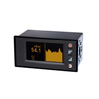 Industria 4.0 : Gli indicatori universali